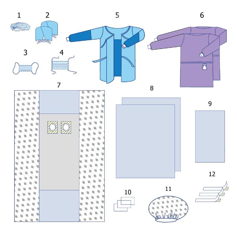 Комплект одягу та покриттів операційних для кардіологічних операцій (стентування) №5 Taipan-Pharm стерильний